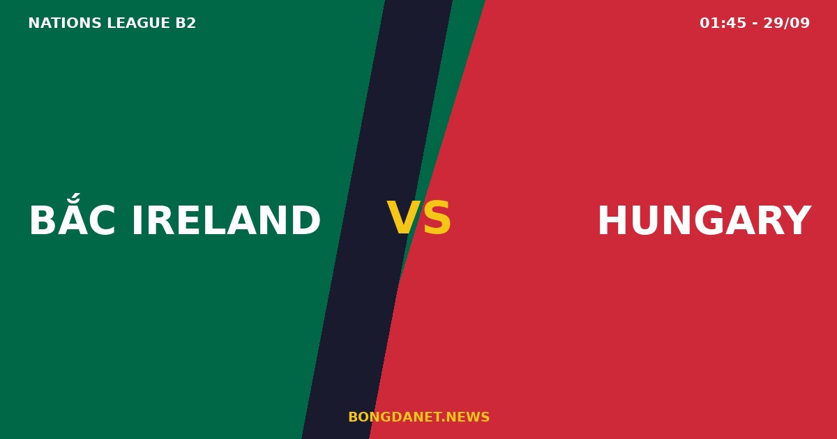 Nhận định Bắc Ireland vs Hungary Nations League 2026-27