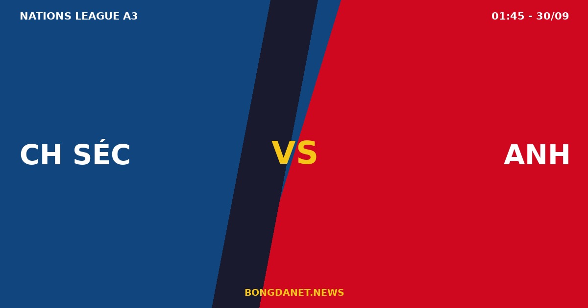 Nhận định CH Séc vs Anh Nations League 2026-27