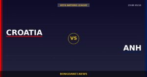 Nhận định Croatia vs Anh — UEFA Nations League 23:00 03/10