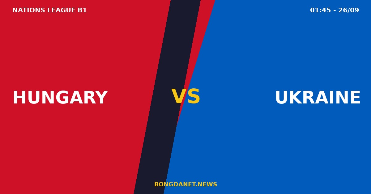 Nhận định Hungary vs Ukraine Nations League 2026-27