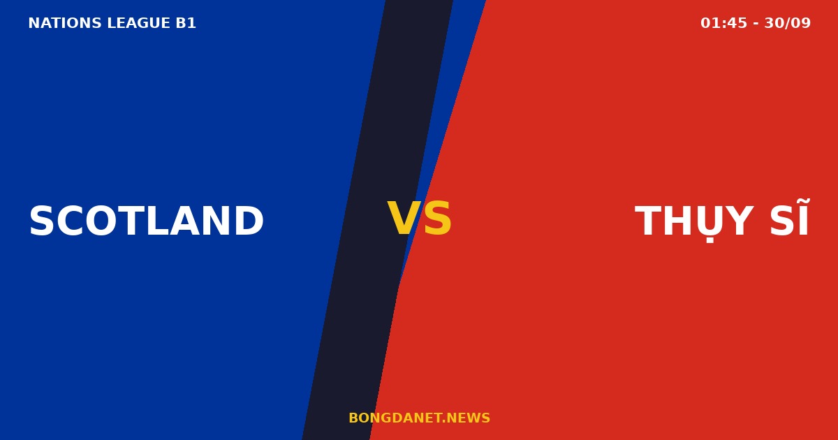 Nhận định Scotland vs Thụy Sĩ Nations League 2026-27